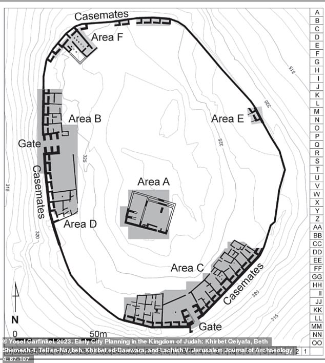 The fortified city in Khirbet Qeiyafa was found to include two gates, two piazzas, a casemate city wall, a peripheral belt of buildings abutting the city wall, a large pillared building and a major public building occupying the highest point of the site