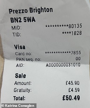 The bill broken down: Starter £9.25, main £17.95, dessert £8.50, £12.25 for 250ml wine and a £4.59 gratuity