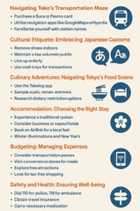 tokyo travel guide